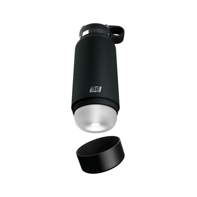 Masturbator Pdx Plus Fap Flask Thrill Seeker Pipedream
